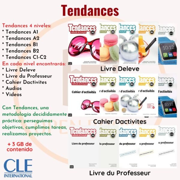 Pack Tendances (Material digital) - Imagen 2