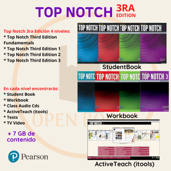 Pack Top Notch Third Edition (Material digital) - Imagen 2