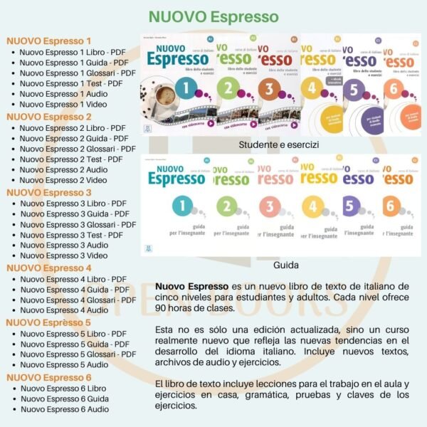 Pack NUOVO Espresso (Material digital) - Imagem 2