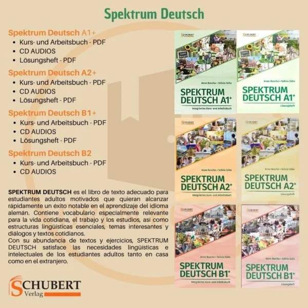 Pack SPEKTRUM DEUTSCH (Material digital) - Imagen 2