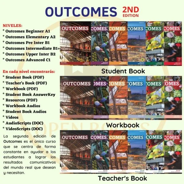 Pack OUTCOMES 2ND EDITION (Material digital) - Imagem 2