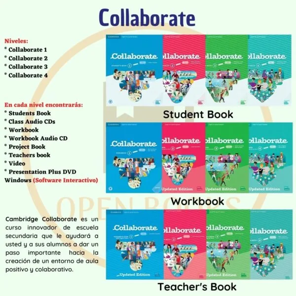 Pack Collaborate (Material digital) - Imagem 2