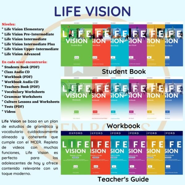 Pack LIFE VISION (Material digital) - Imagen 2