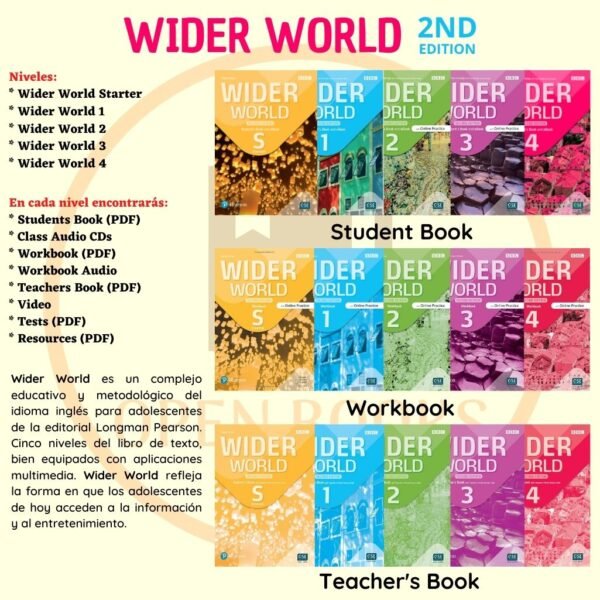 Wider World British English 2nd Edition (Material digital) - Imagen 2